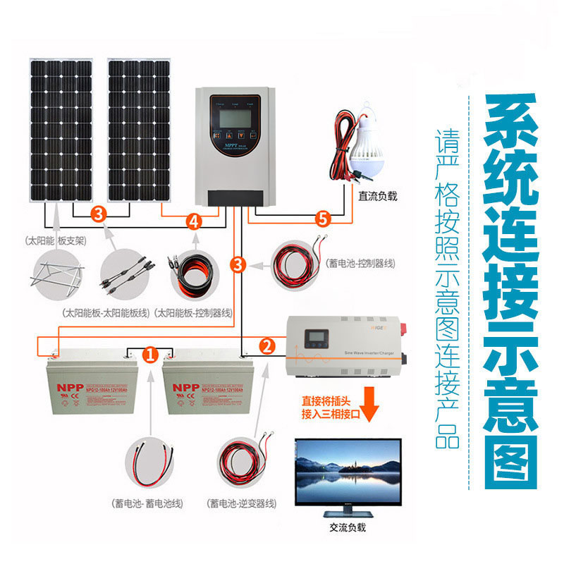controlador de carga solar mppt de alta tensão 1-5kw uso do sistema solar