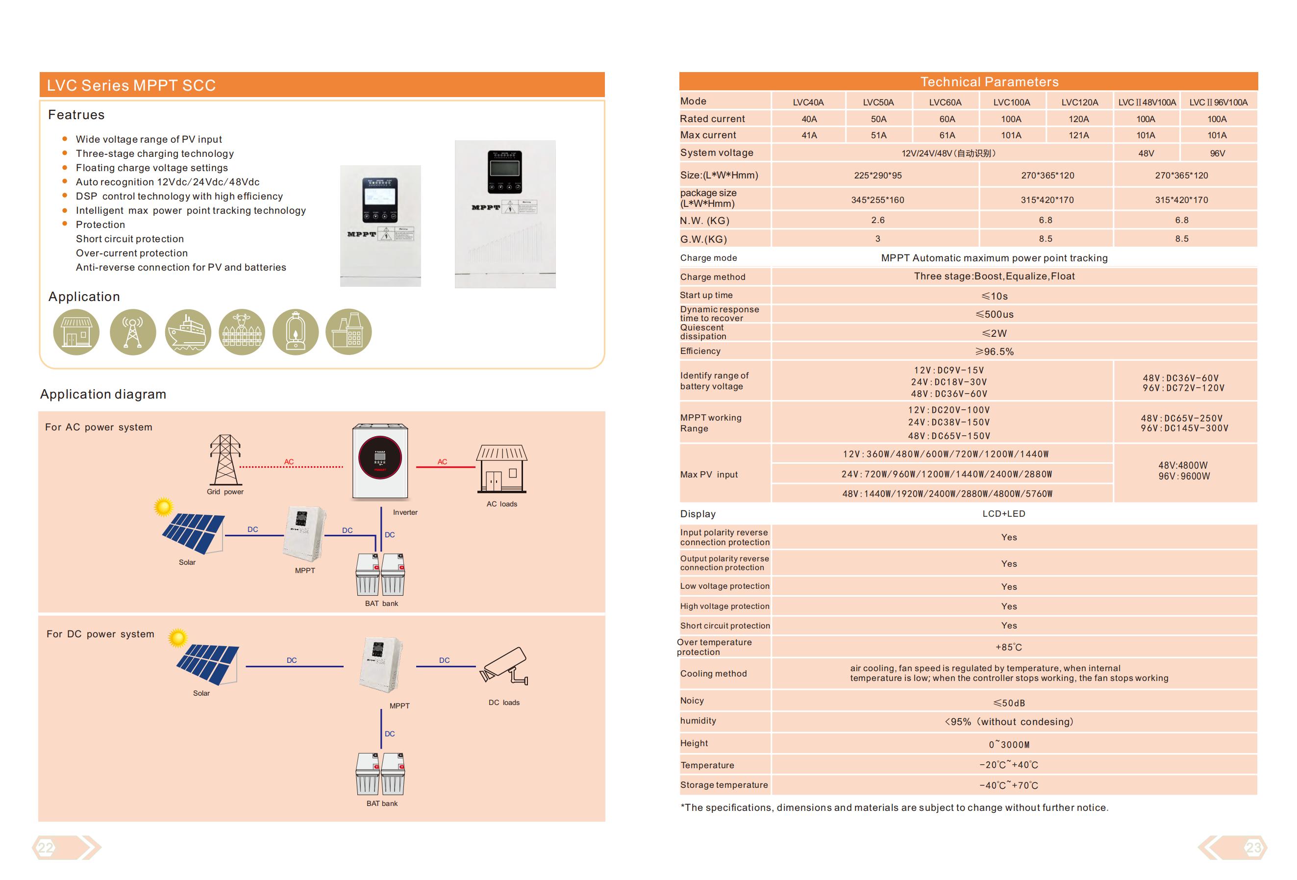 Série LVC MPPT SCC 12V/24V/48V 2400W Controlador Solar